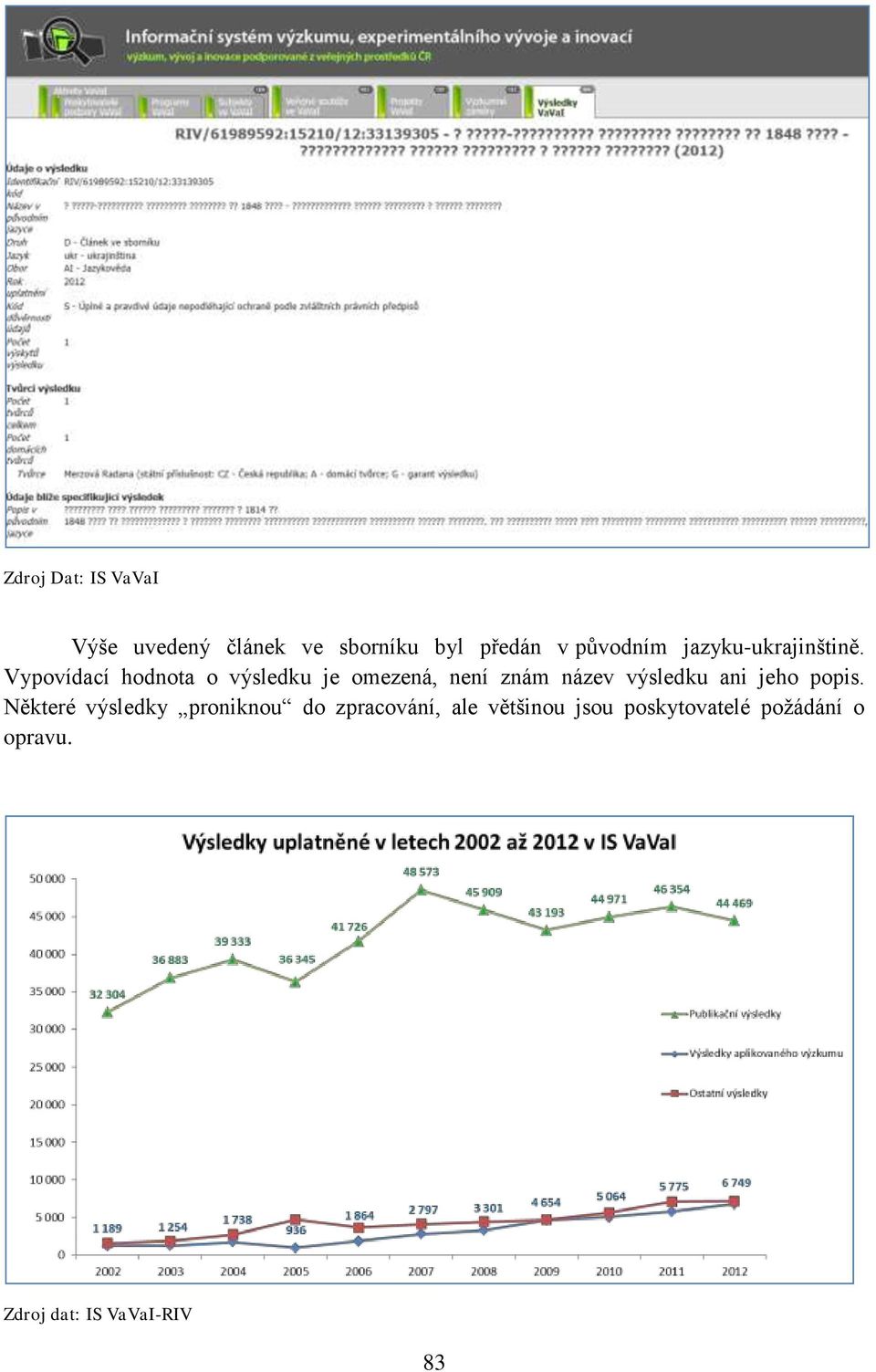 Vypovídací hodnota o výsledku je omezená, není znám název výsledku ani