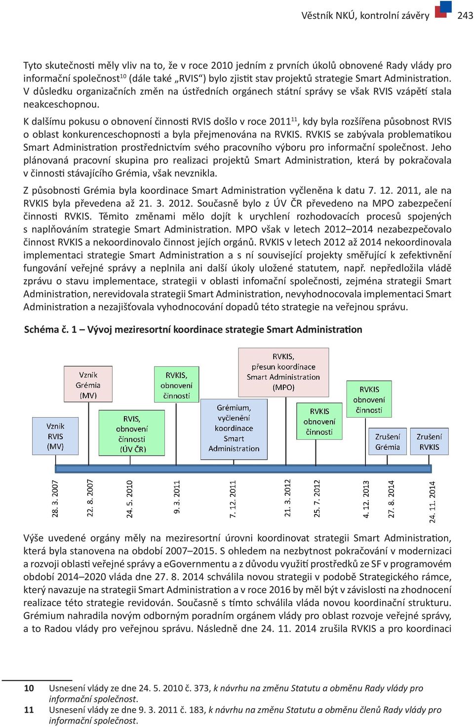 K dalšímu pokusu o obnovení činnosti RVIS došlo v roce 2011 11, kdy byla rozšířena působnost RVIS o oblast konkurenceschopnosti a byla přejmenována na RVKIS.