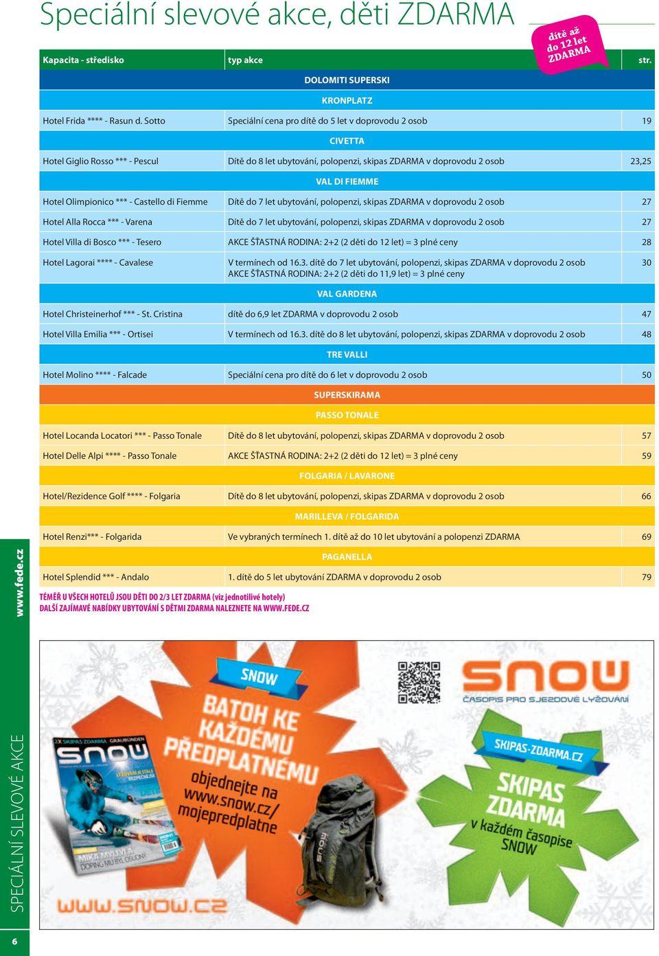 let ZDARMA Hotel Olimpionico *** - Castello di Fiemme do 7 let ubytování, polopenzi, skipas ZDARMA v doprovodu 2 osob 27 Hotel Alla Rocca *** - Varena do 7 let ubytování, polopenzi, skipas ZDARMA v