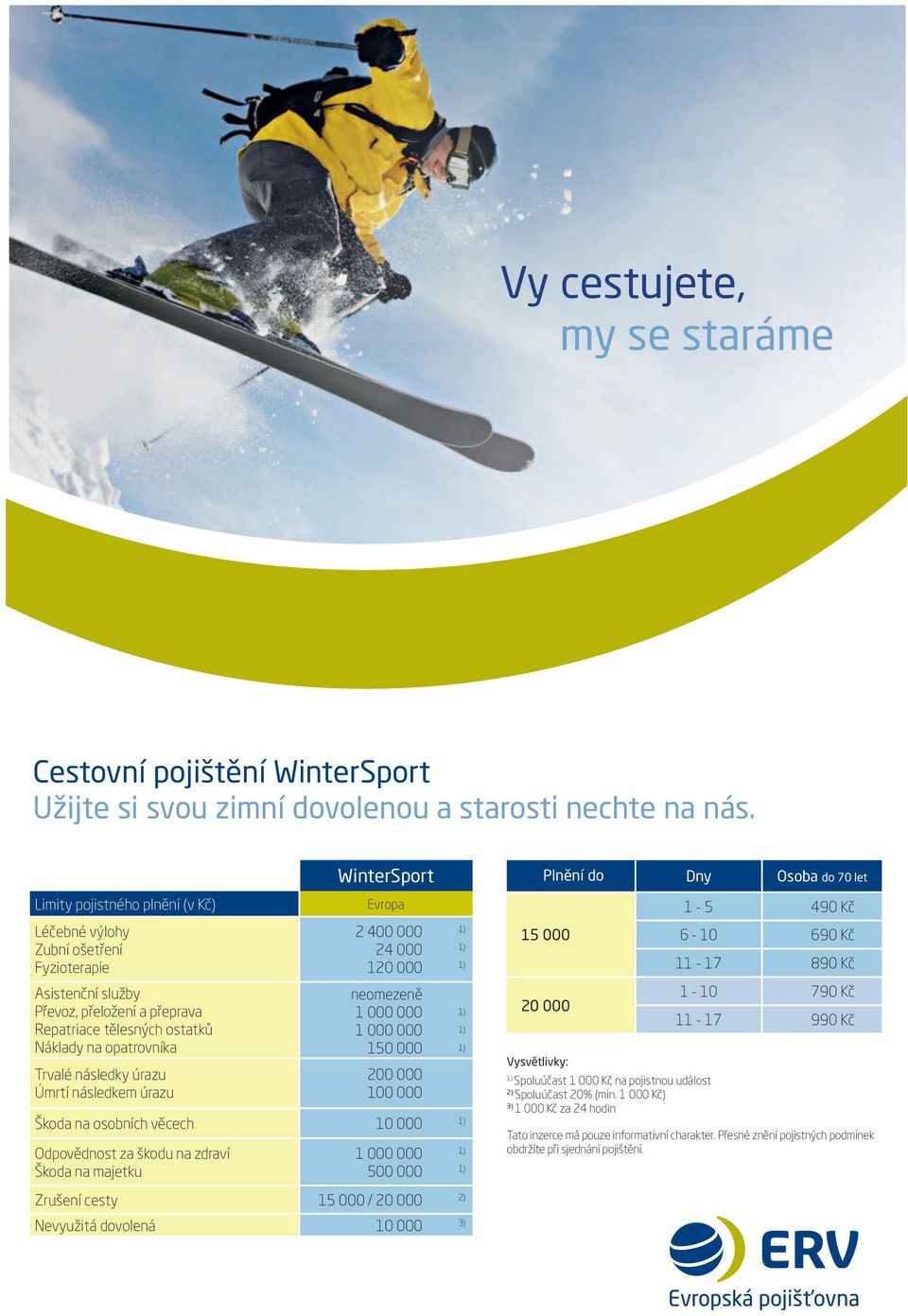 Úmrtí následkem úrazu WinterSport Evropa 2 400 000 24 000 120 000 neomezeně 1 000 000 1 000 000 150 000 200 000 100 000 Škoda na osobních věcech 10 000 1) Odpovědnost za škodu na zdraví Škoda na
