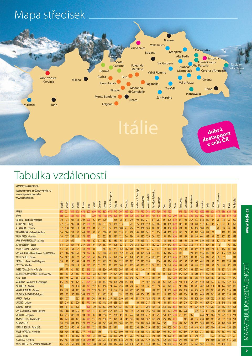 Fassa Piancavallo Ravascletto Civetta Sappada Udine Tarvizio/ Sella Nevea Itálie dobrá dostupnost z celé ČR Tabulka vzdáleností Kilometry jsou orientační. Doporučenou trasu můžete vyhledat na www.