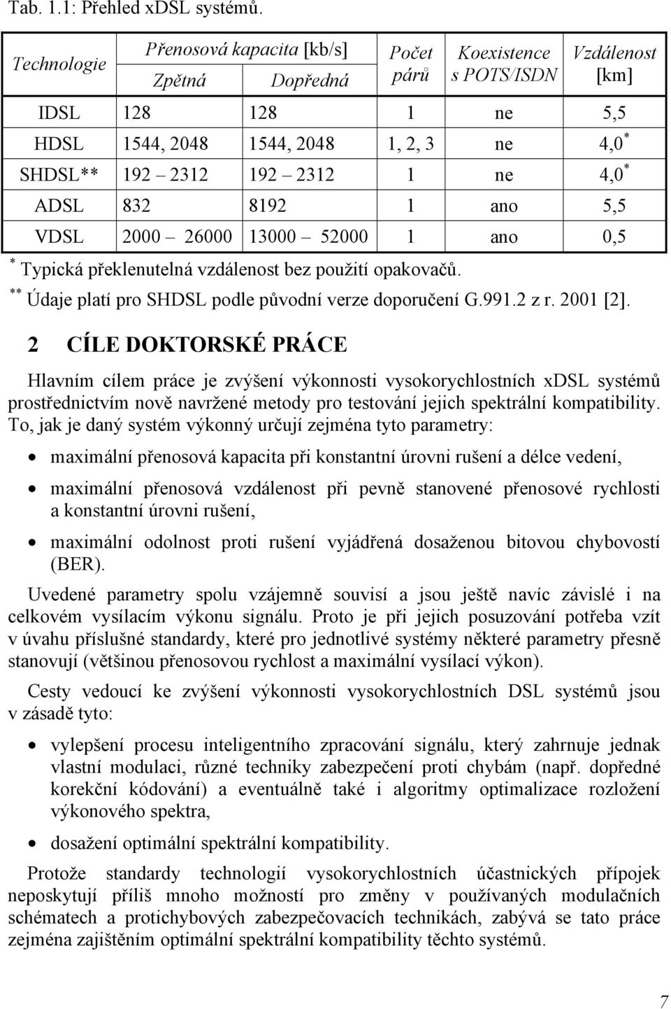 ADSL 83 819 1 ano 5,5 VDSL 000 6000 13000 5000 1 ano 0,5 * Typická překlenutelná vzdálenost bez použití opakovačů. ** Údaje platí pro SHDSL podle původní verze doporučení G.991. z r. 001 [].