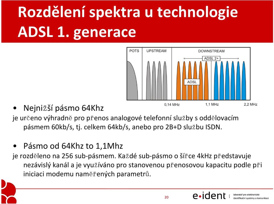 pásmem 60kb/s, tj. celkem 64kb/s, anebo pro 2B+D službu ISDN.