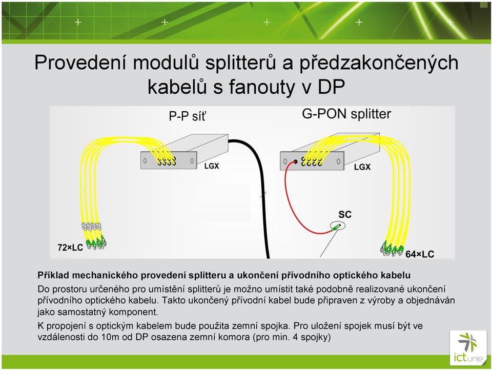 optického kabelu. Takto ukončený přívodní kabel bude připraven z výroby a objednáván jako samostatný komponent.