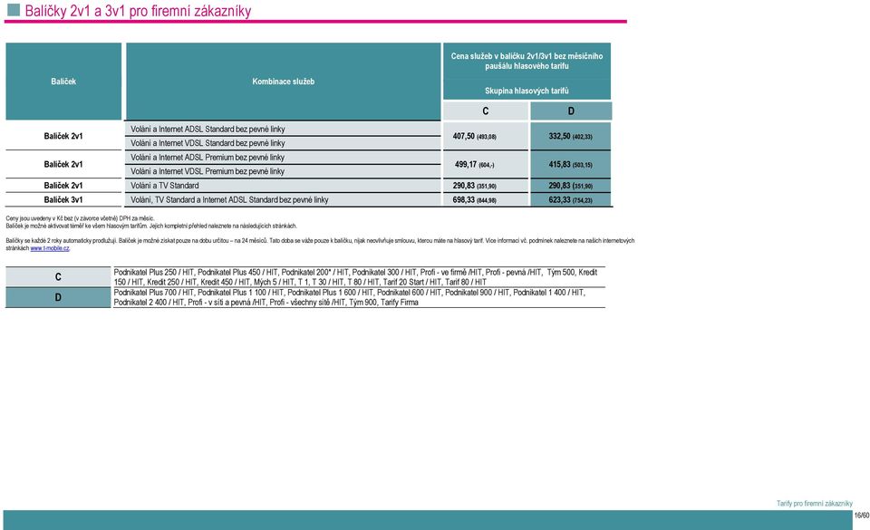 v Kč bez (v závorce včetně) DPH za měsíc. Balíček je možné aktivovat téměř ke všem hlasovým tarifům. Jejich kompletní přehled naleznete na následujících stránkách.