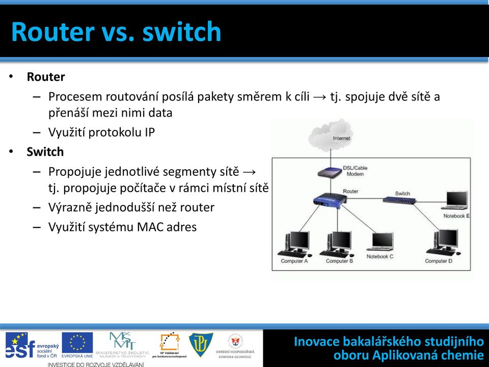 spojuje dvě sítě a přenáší mezi nimi data Využití protokolu IP Switch