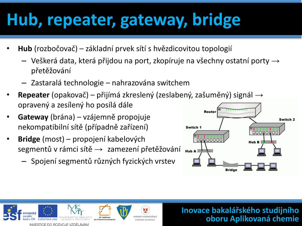 zkreslený (zeslabený, zašuměný) signál opravený a zesílený ho posílá dále Gateway (brána) vzájemně propojuje nekompatibilní sítě