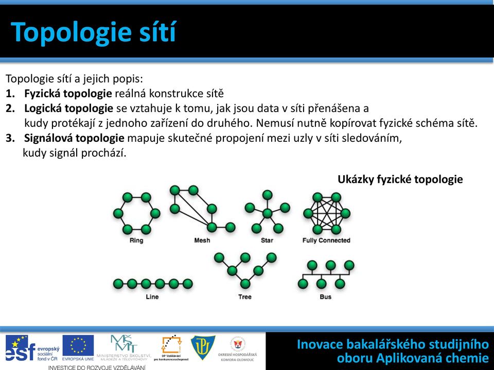 jednoho zařízení do druhého. Nemusí nutně kopírovat fyzické schéma sítě. 3.