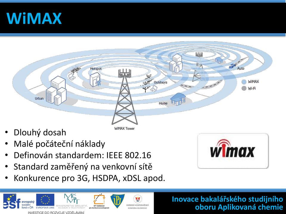 802.16 Standard zaměřený na venkovní