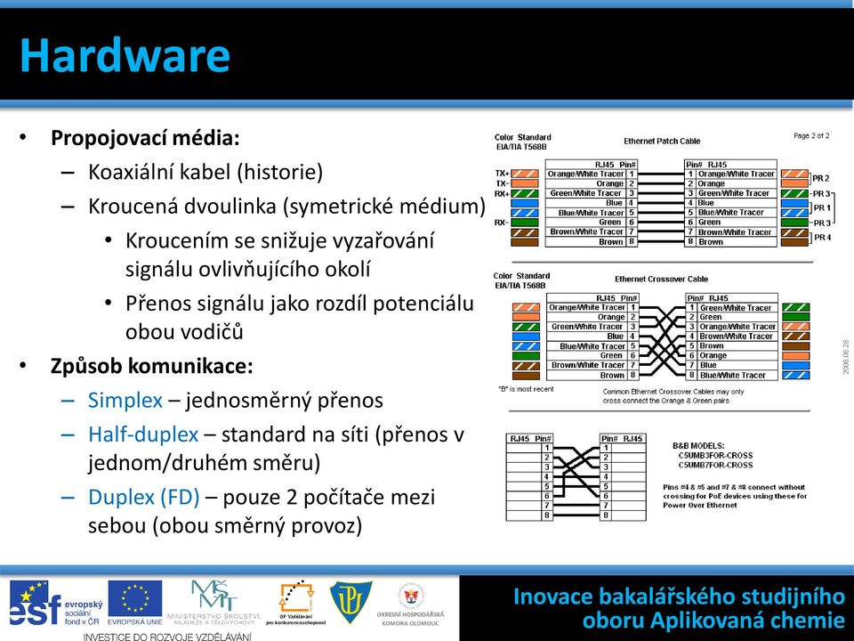 rozdíl potenciálu obou vodičů Způsob komunikace: Simplex jednosměrný přenos Half-duplex