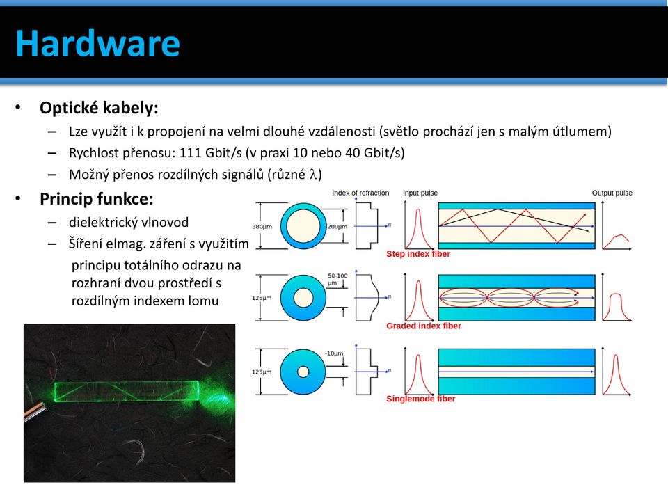 Možný přenos rozdílných signálů (různé ) Princip funkce: dielektrický vlnovod Šíření