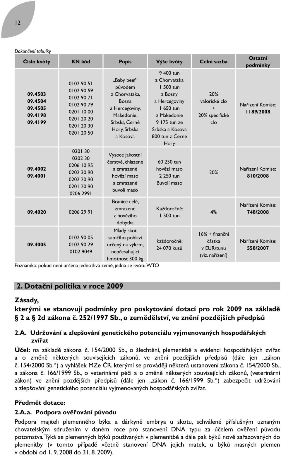 4005 0102 90 05 0102 90 29 0102 9049 Baby beef původem z Chorvatska, Bosna a Hercegoviny, Makedonie, Srbska, Černé Hory, Srbska a Kosova Vysoce jakostní čerstvé, chlazené a zmrazené hovězí maso a