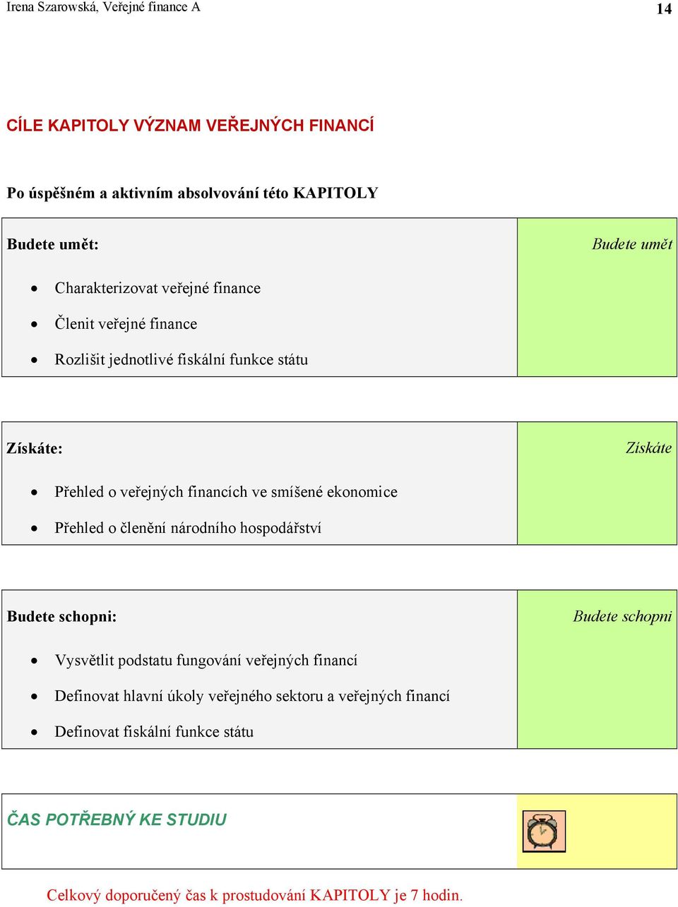 smíšené ekonomice Přehled o členění národního hospodářství Budete schopni: Budete schopni Vysvětlit podstatu fungování veřejných financí Definovat