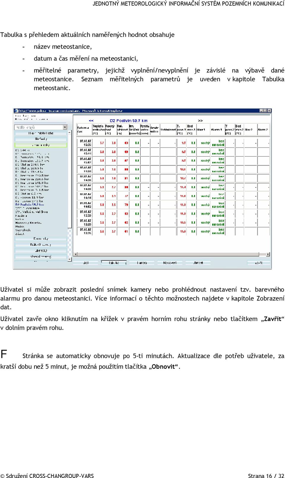 barevného alarmu pro danou meteostanici. Více informací o těchto možnostech najdete v kapitole Zobrazení dat.