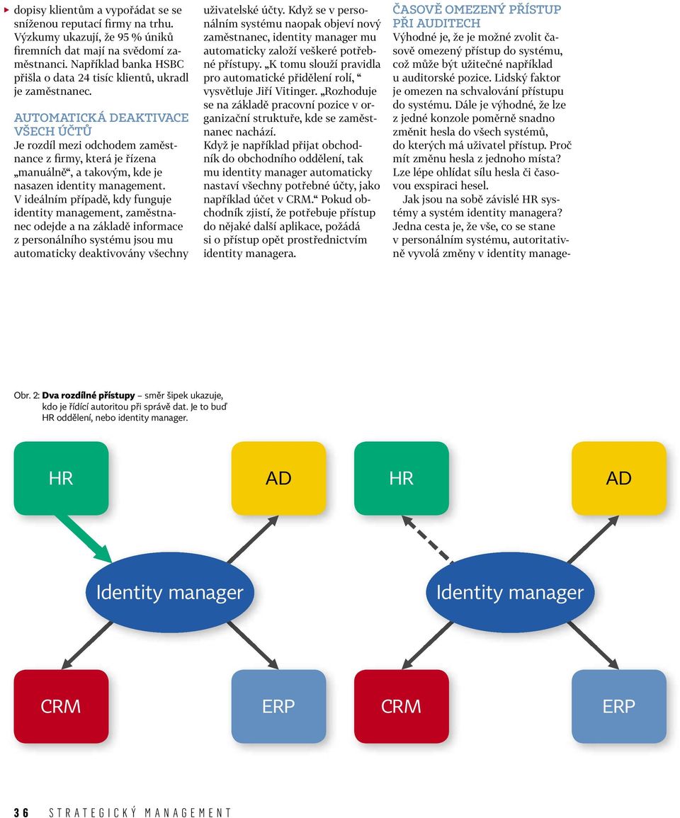 automatická deaktivace VŠeCh ÚČtŮ Je rozdíl mezi odchodem zaměstnance zfirmy, která je řízena manuálně, atakovým, kde je nasazen identity management.