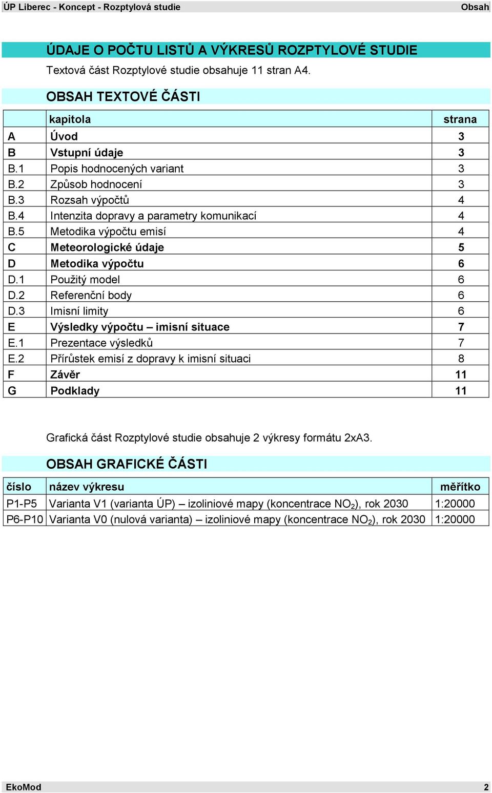 2 Referenční body 6 D.3 Imisní limity 6 E Výsledky výpočtu imisní situace 7 E.1 Prezentace výsledků 7 E.