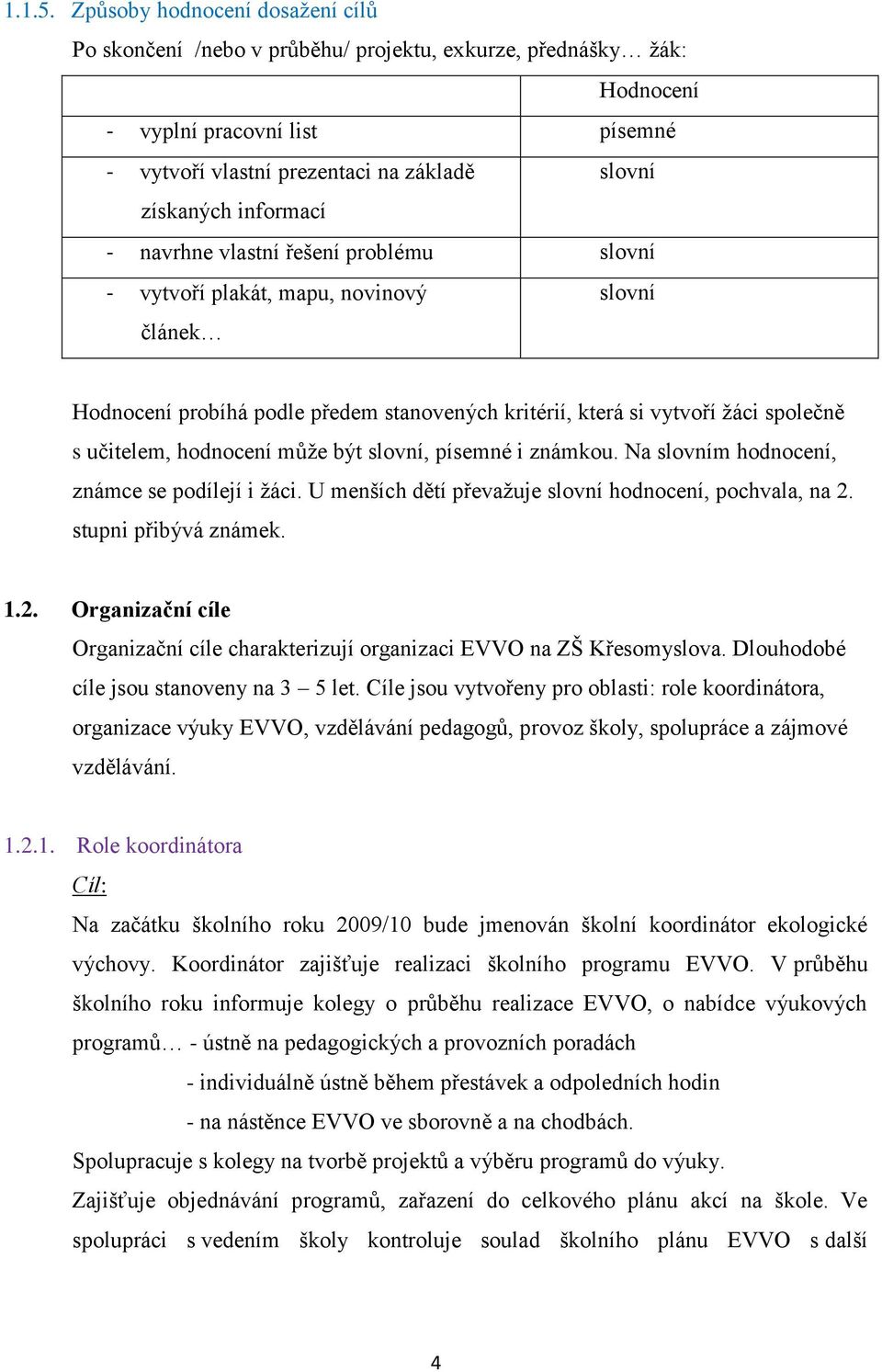 informací - navrhne vlastní řešení problému slovní - vytvoří plakát, mapu, novinový článek slovní Hodnocení probíhá podle předem stanovených kritérií, která si vytvoří ţáci společně s učitelem,