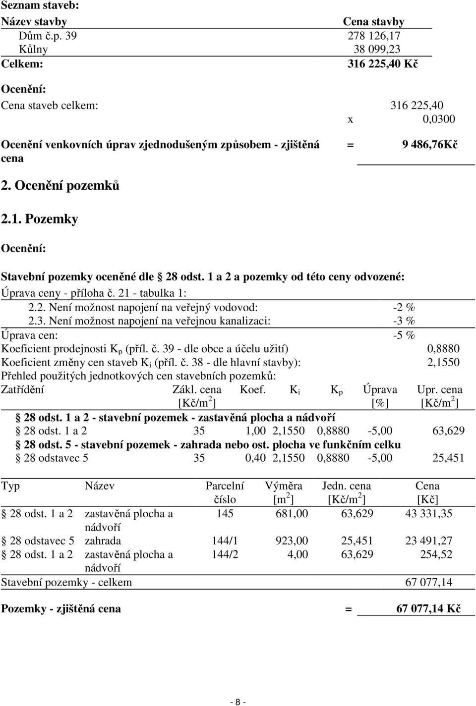 1. Pozemky Ocenění: Stavební pozemky oceněné dle 28 odst. 1 a 2 a pozemky od této ceny odvozené: Úprava ceny - příloha č. 21 - tabulka 1: 2.2. Není možnost napojení na veřejný vodovod: -2 % 2.3.