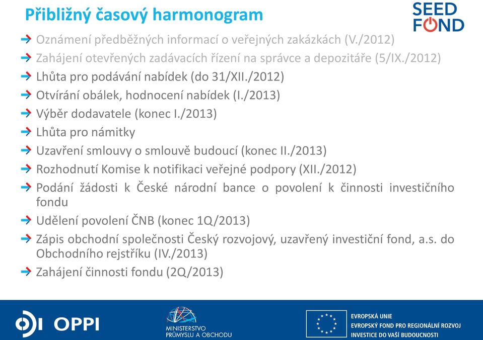 /2013) Rozhodnutí Komise k notifikaci veřejné podpory (XII.