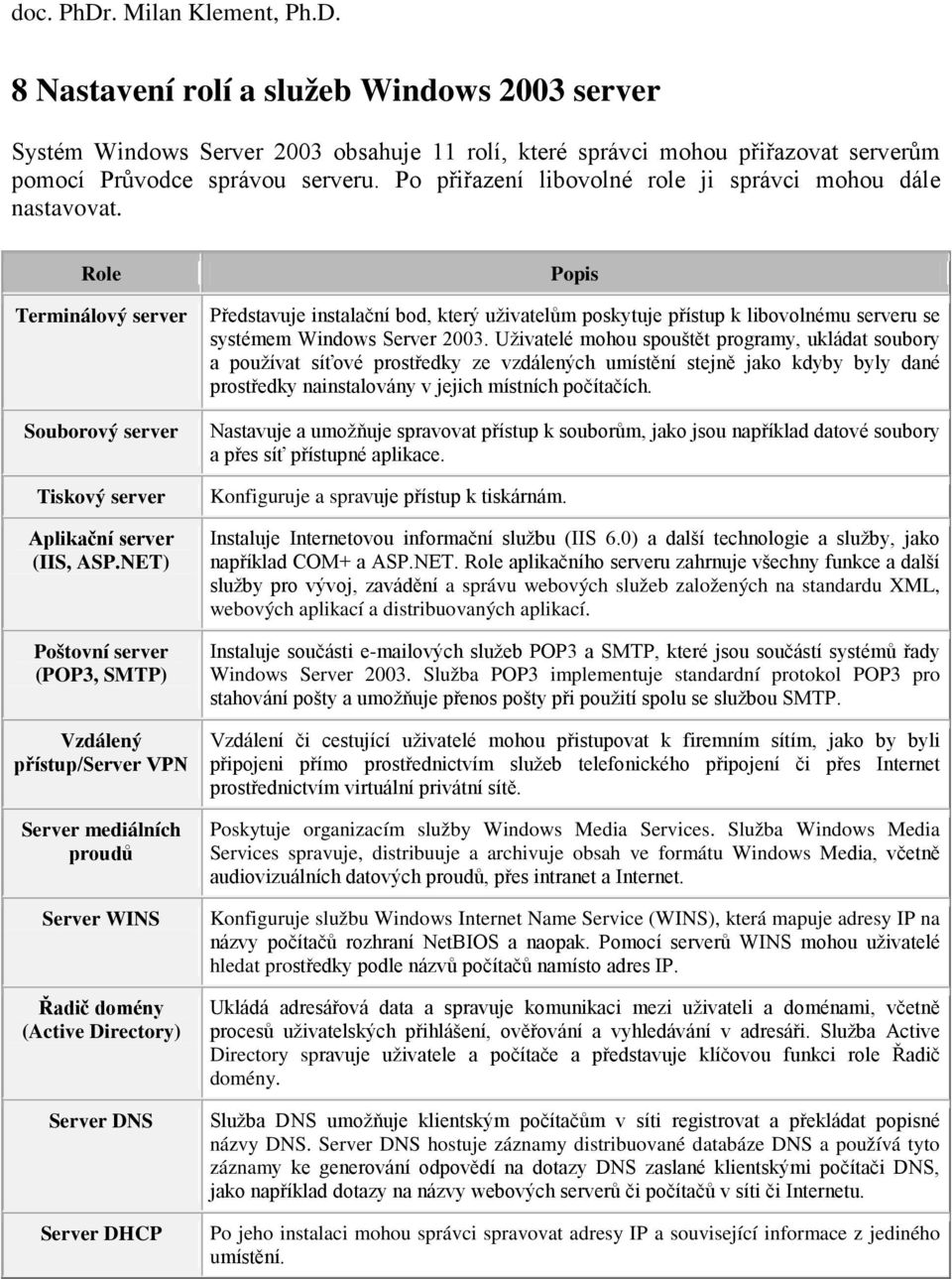 NET) Poštovní server (POP3, SMTP) Vzdálený přístup/server VPN Server mediálních proudů Server WINS Řadič domény (Active Directory) Server DNS Server DHCP Popis Představuje instalační bod, který