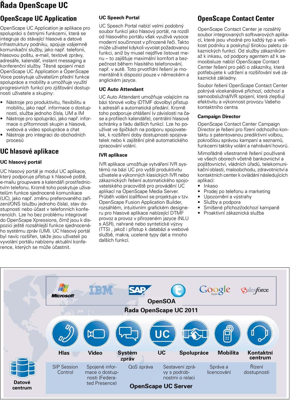 Těsné spojení mezi OpenScape UC Application a OpenScape Voice poskytuje uživatelům přední funkce spolupráce a mobility a umožňuje využití progresivních funkcí pro zjišťování dostupnosti uživatele a