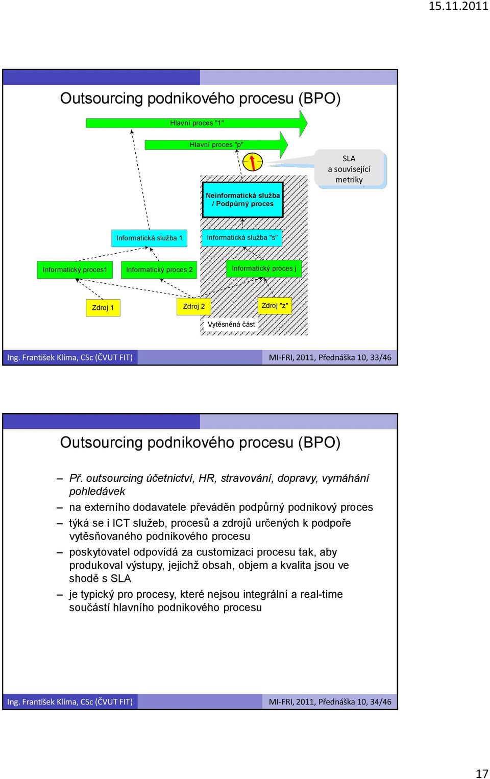 František Klíma, CSc (ČVUT FIT) MI-FRI, 2011, Přednáška 10, 33/46 Outsourcing podnikového procesu (BPO) Př.