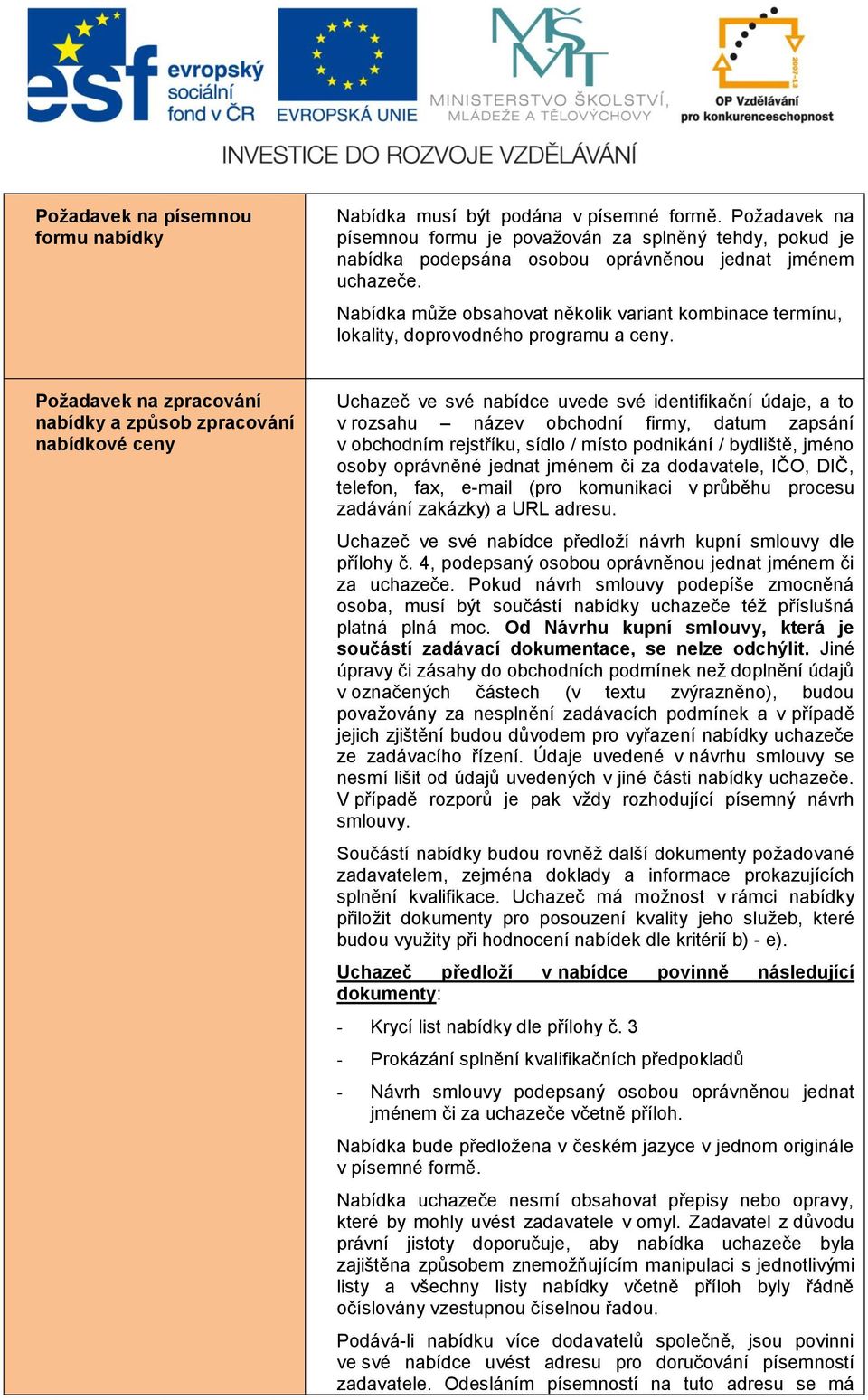 Nabídka může obsahovat několik variant kombinace termínu, lokality, doprovodného programu a ceny.