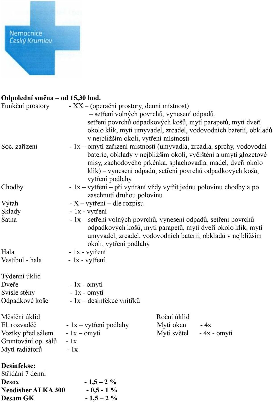 vodovodních baterií, obkladů v nejbližším okolí, vytření místností Soc.