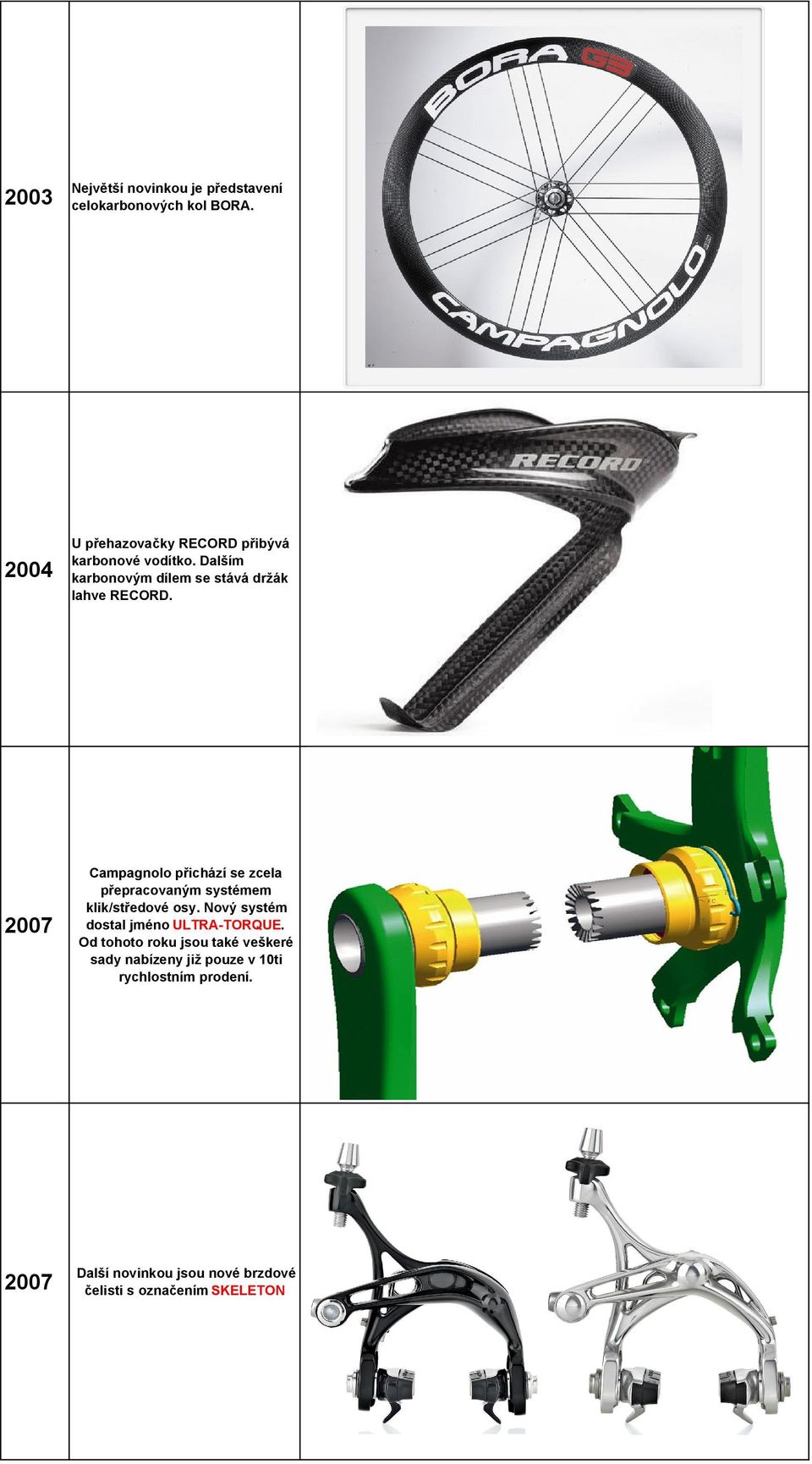 2007 Campagnolo přichází se zcela přepracovaným systémem klik/středové osy.
