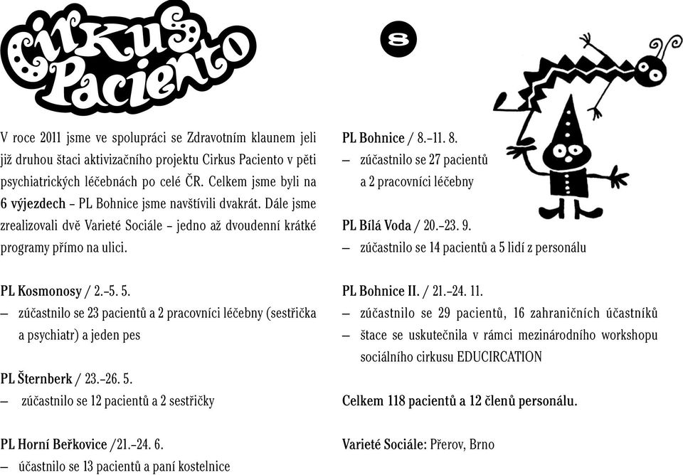 5. zúčastnilo se 23 pacientů a 2 pracovníci léčebny (sestřička a psychiatr) a jeden pes PL Šternberk / 23. 26. 5. zúčastnilo se 12 pacientů a 2 sestřičky PL Horní Beřkovice /21. 24. 6.