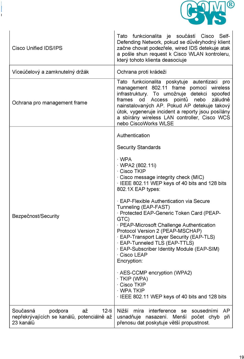 11 frame pomocí wireless infrastruktury. To umožnuje detekci spoofed frames od Access pointů nebo záludně nainstalovaných AP.