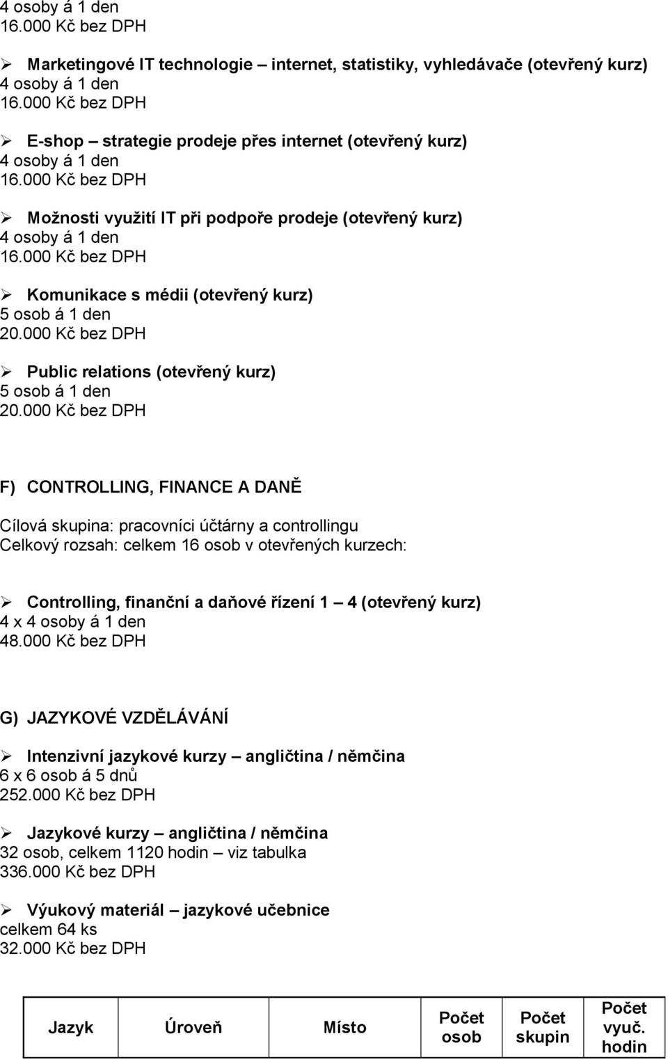 000 Kč bez DPH Komunikace s médii (otevřený kurz) 5 osob á 1 den 20.000 Kč bez DPH Public relations (otevřený kurz) 5 osob á 1 den 20.