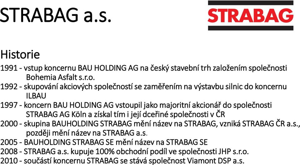 cernu BAU HOLDING AG na český stavební trh založ