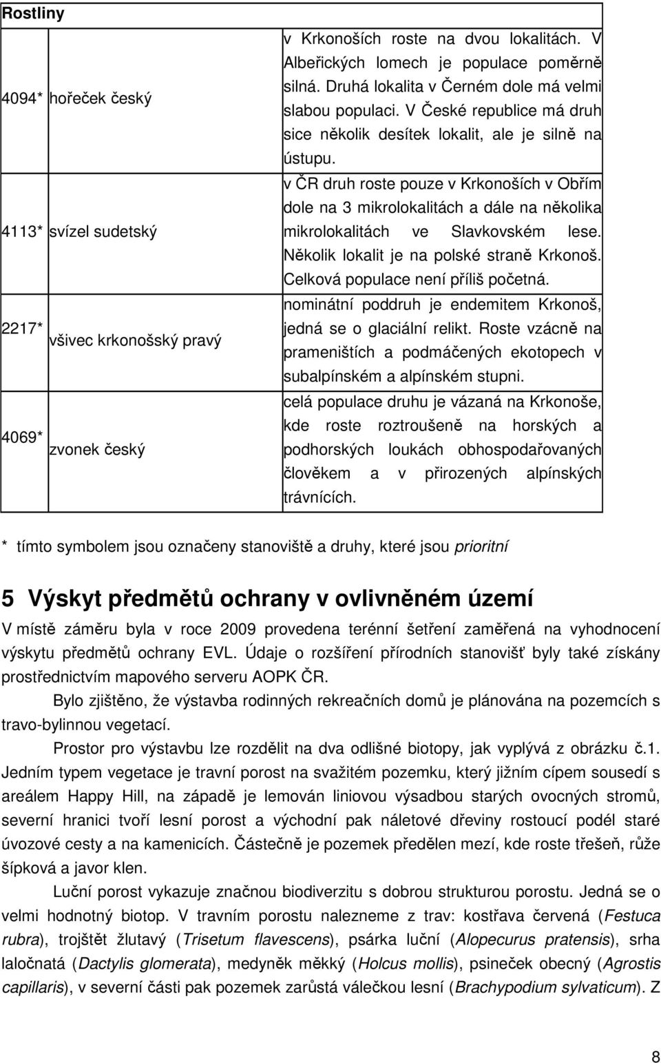 v ČR druh roste pouze v Krkonoších v Obřím dole na 3 mikrolokalitách a dále na několika mikrolokalitách ve Slavkovském lese. Několik lokalit je na polské straně Krkonoš.