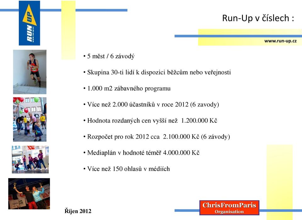 000 účastníků v roce 2012 (6 zavody) Hodnota rozdaných cen vyšší než 1.200.