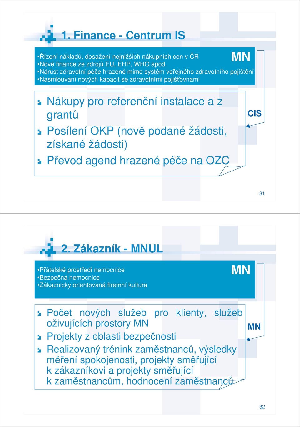 (nově podané žádosti, získané žádosti) Převod agend hrazené péče na OZC CIS 31 2.