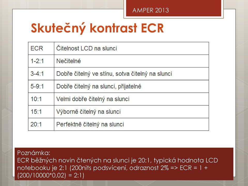 hodnota LCD notebooku je 2:1 (200nits