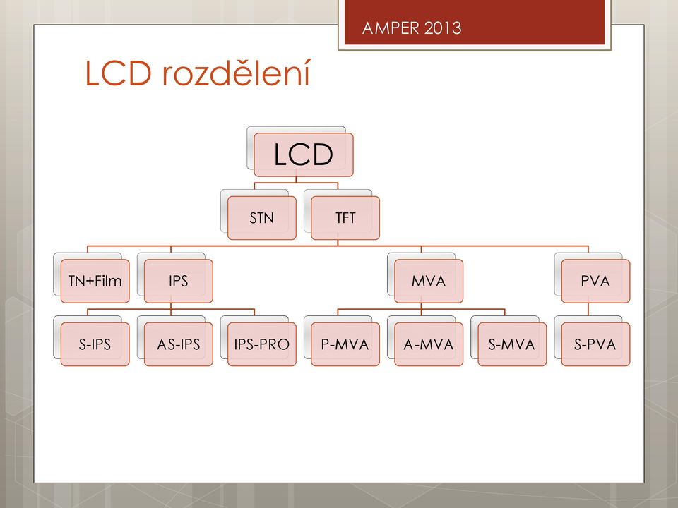 PVA S-IPS AS-IPS