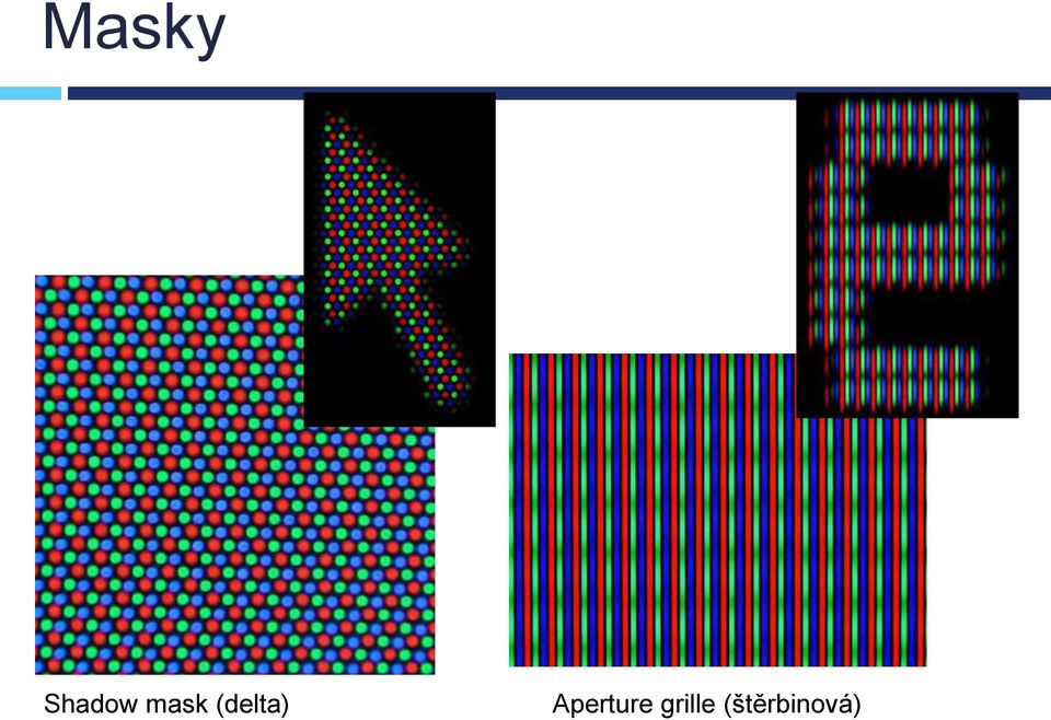 Aperture
