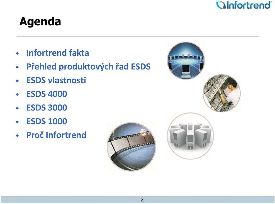 ESDS vlastnosti ESDS 4000