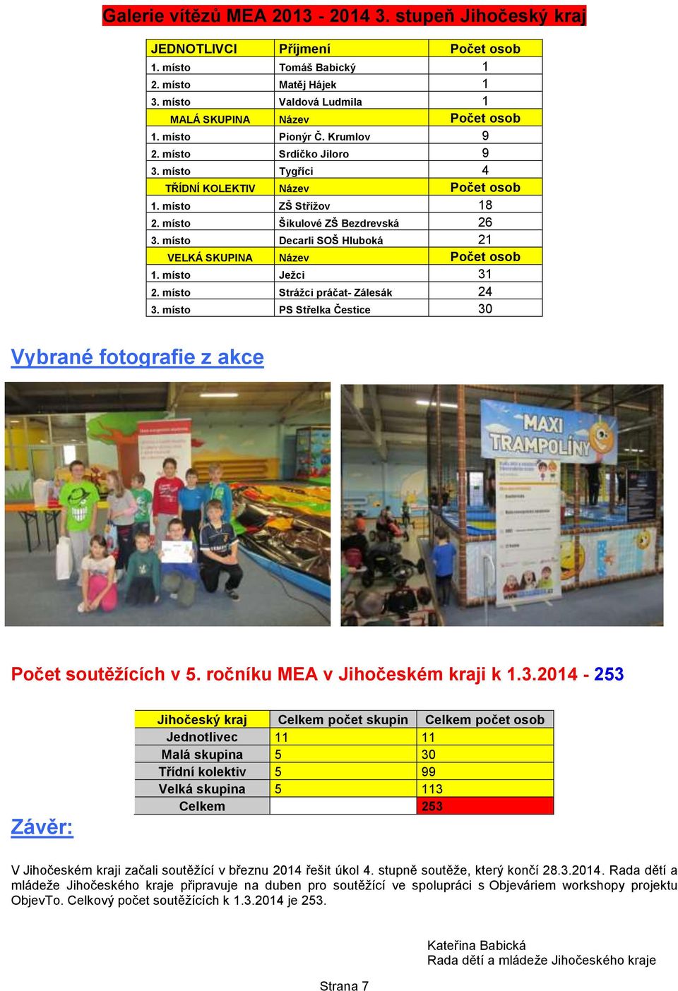 místo Decarli SOŠ Hluboká 21 VELKÁ SKUPINA Název Počet osob 1. místo Ježci 31 2. místo Strážci práčat- Zálesák 24 3. místo PS Střelka Čestice 30 Vybrané fotografie z akce Počet soutěžících v 5.