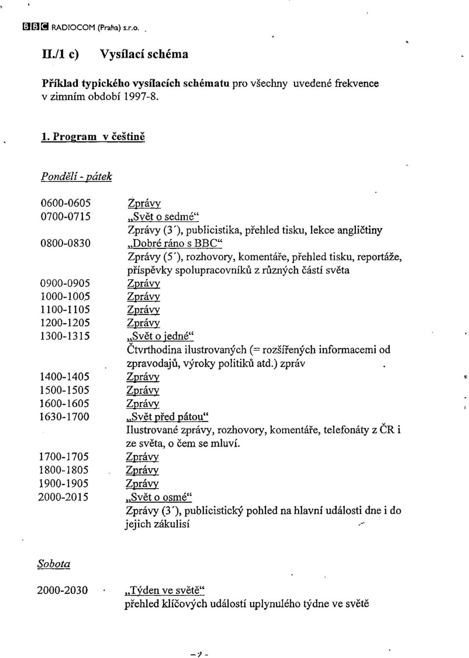 Program v češtině Pondělí - pátek 0600-0605 Zprávy 0700-0715 Svět o sedmé" Zprávy (3'), publicistika, přehled tisku, lekce angličtiny 0800-0830 Dobré ráno s BBC" Zprávy (5'), rozhovory, komentáře,