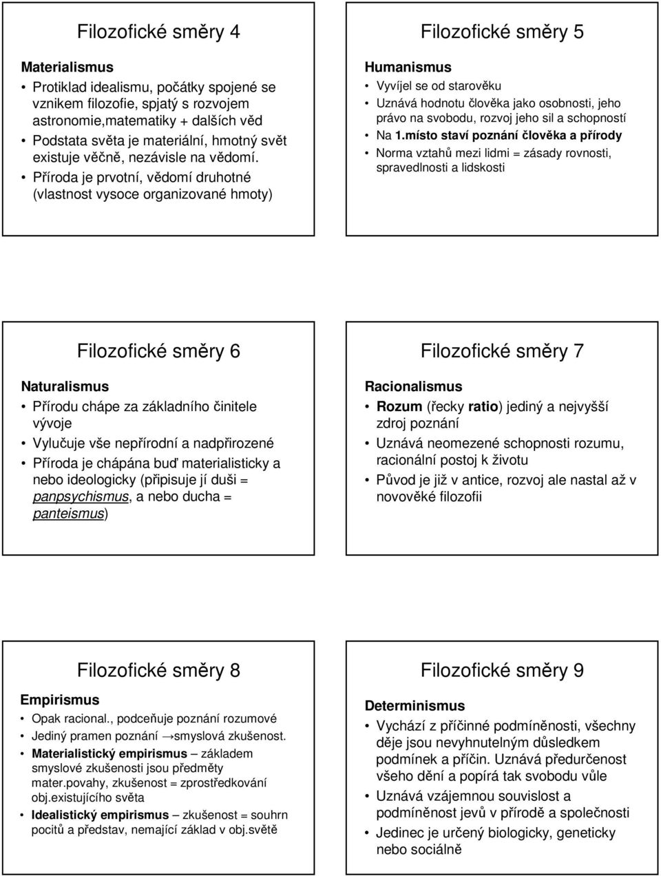 Příroda je prvotní, vědomí druhotné (vlastnost vysoce organizované hmoty) Filozofické směry 5 Humanismus Vyvíjel se od starověku Uznává hodnotu člověka jako osobnosti, jeho právo na svobodu, rozvoj