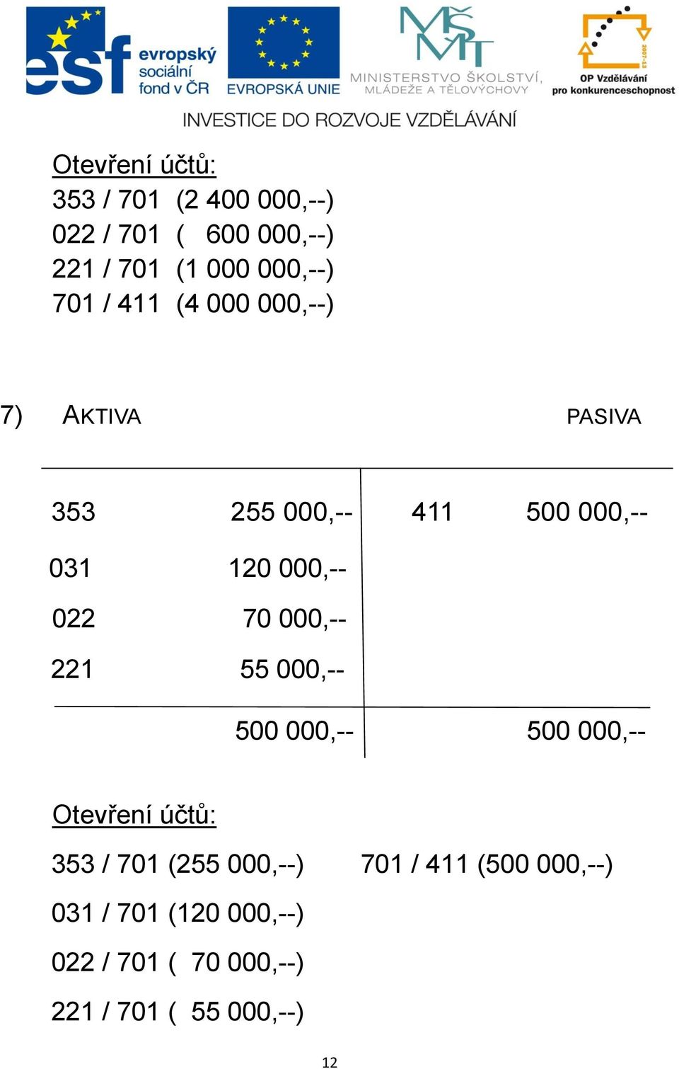 022 70 000,-- 221 55 000,-- 500 000,-- 500 000,-- Otevření účtů: 353 / 701 (255 000,--)