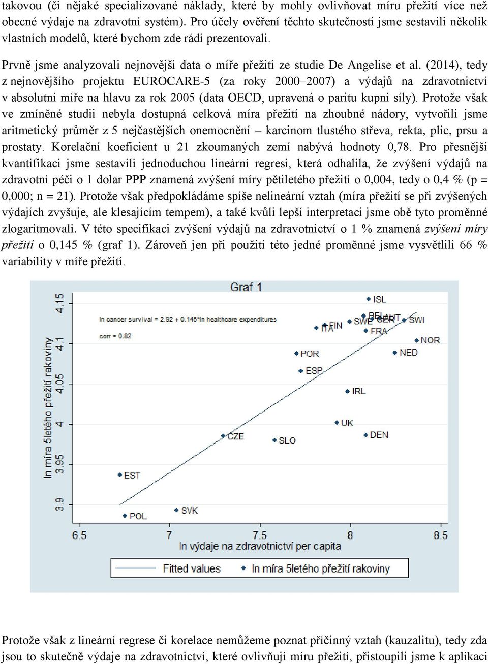 (2014), tedy z nejnovějšího projektu EUROCARE-5 (za roky 2000 2007) a výdajů na zdravotnictví v absolutní míře na hlavu za rok 2005 (data OECD, upravená o paritu kupní síly).