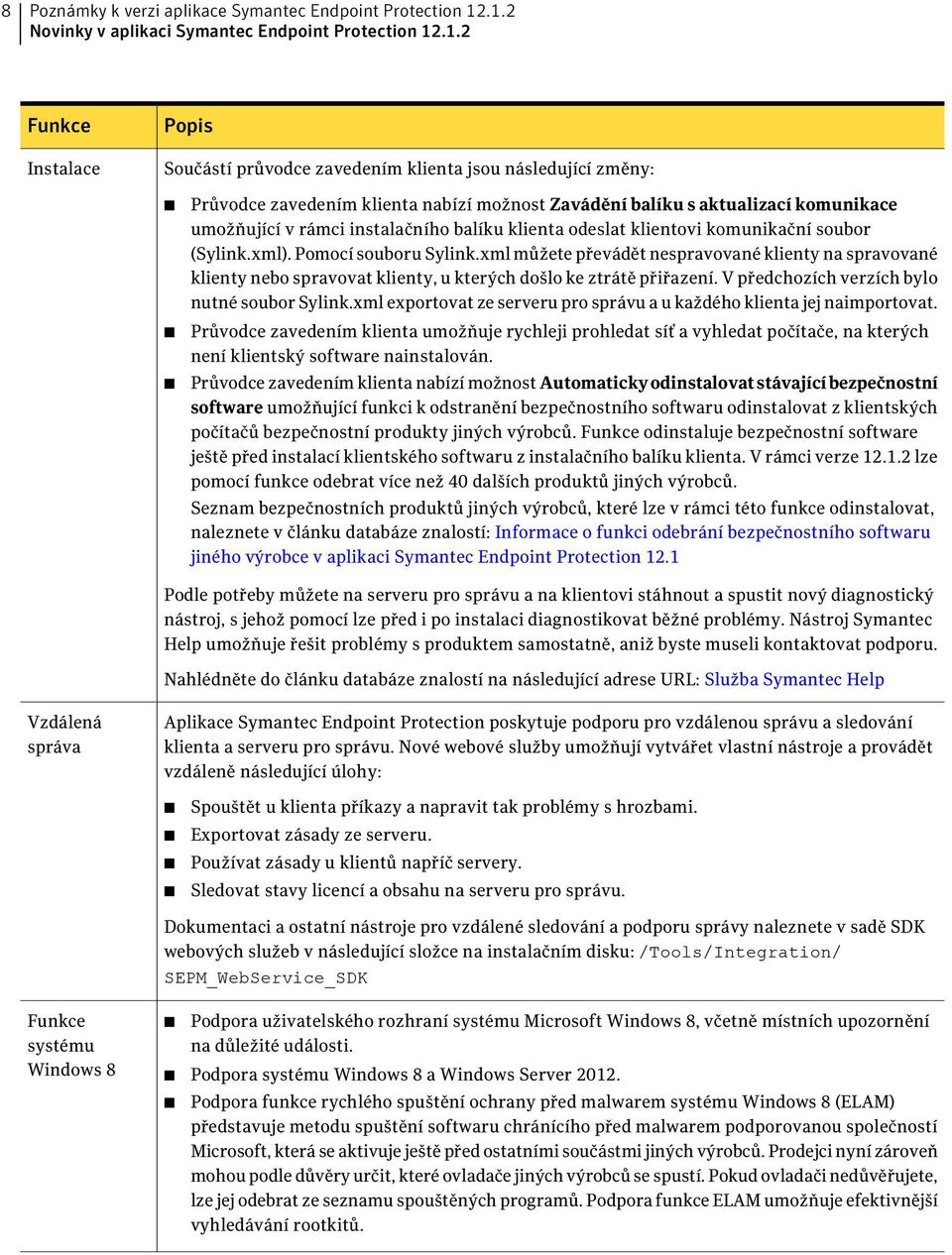 balíku s aktualizací komunikace umožňující v rámci instalačního balíku klienta odeslat klientovi komunikační soubor (Sylink.xml). Pomocí souboru Sylink.