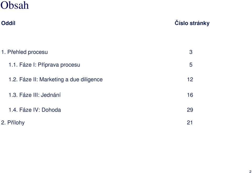 Fáze II: Marketing a due diligence 1.3.