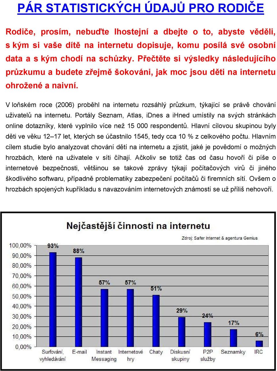 V loňském roce (2006) proběhl na internetu rozsáhlý průzkum, týkající se právě chování uživatelů na internetu.