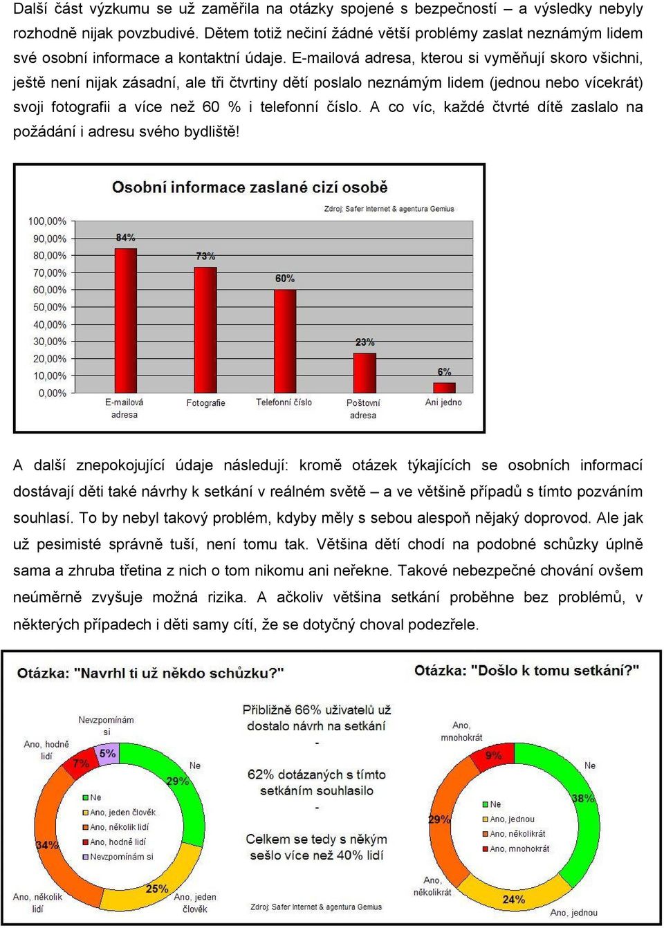 E-mailová adresa, kterou si vyměňují skoro všichni, ještě není nijak zásadní, ale tři čtvrtiny dětí poslalo neznámým lidem (jednou nebo vícekrát) svoji fotografii a více než 60 % i telefonní číslo.