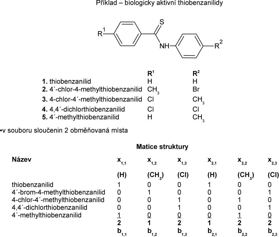 4 -methylthiobenzanilid H CH 3 v souboru sloučenin 2 obměňovaná místa Matice struktury Název x 1,1 x 1,2 x 1,3 x 2,1 x 2,2 x 2,3 (H) (CH 3 ) (Cl) (H)